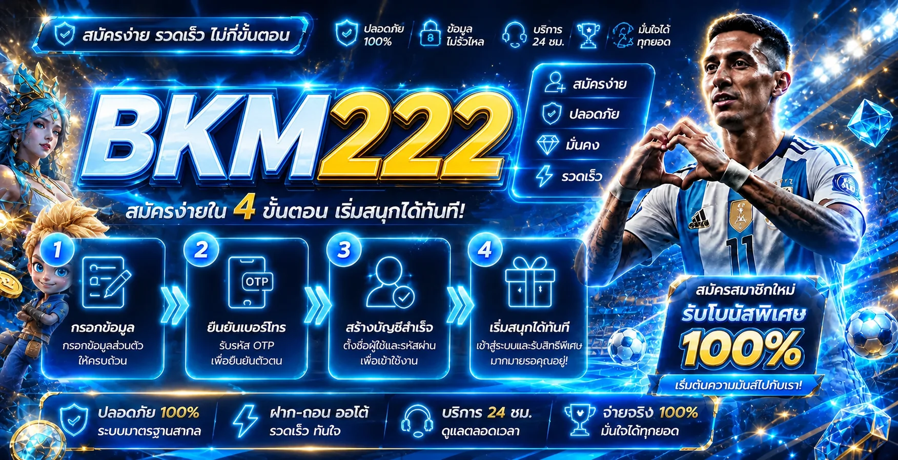 แบนเนอร์สมัครสมาชิก BKM222 พร้อมขั้นตอนใช้งาน